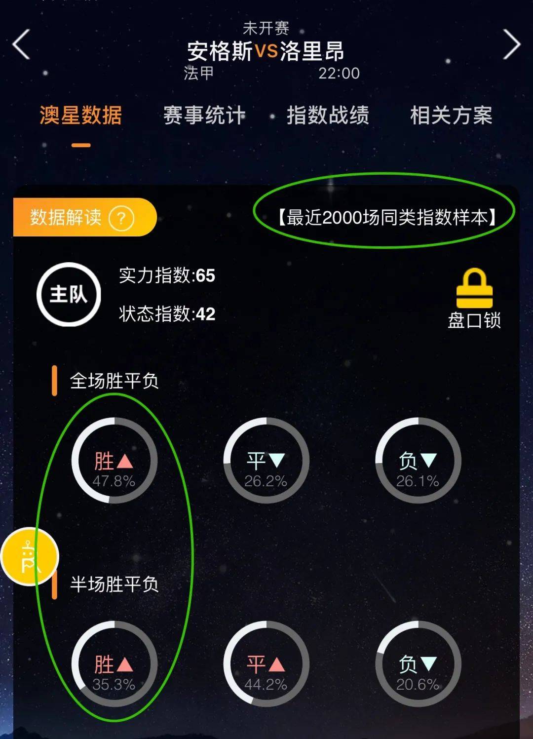 线路使